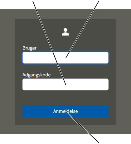 U:\Allgemein\Produkthandbücher\User Interfaces\Screenshots - KranOS\DE\Login.png