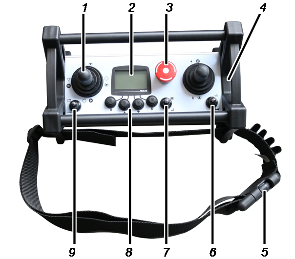 Opis urządzenia