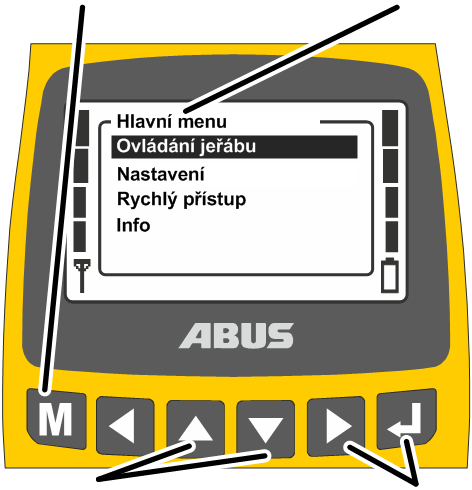 U:\Allgemein\Produkthandbücher\Produkthandbücher Fotos\ABURemote Handsender\Handsender (mit Displaytexten)\trans_de\Menü bedienen - aufrufen.png