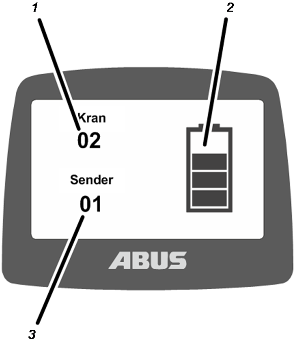 Anzeige im Betriebsmodus (Sender)