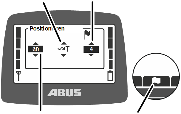 U:\Allgemein\Produkthandbücher\Produkthandbücher Fotos\ABURemote Meisterschalter\Ohne Sender (mit Displaytexten)\trans_de\PTP Teach-In.png