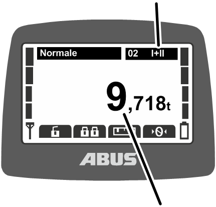 U:\Allgemein\Produkthandbücher\Produkthandbücher Fotos\ABURemote Meisterschalter\Ohne Sender (mit Displaytexten)\trans_de\Katzwahl Katze I+II.png
