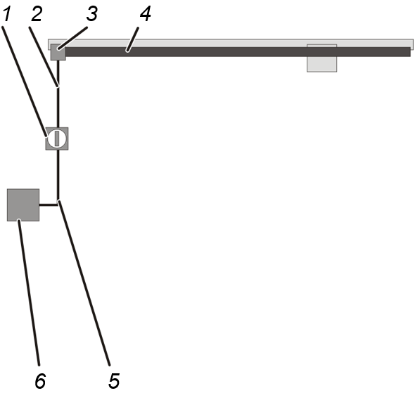 Oversigt: HB-kranens el-tilslutning