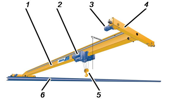 Description of the single-girder travelling crane