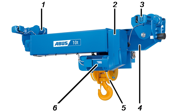 Device description of lower flange trolley