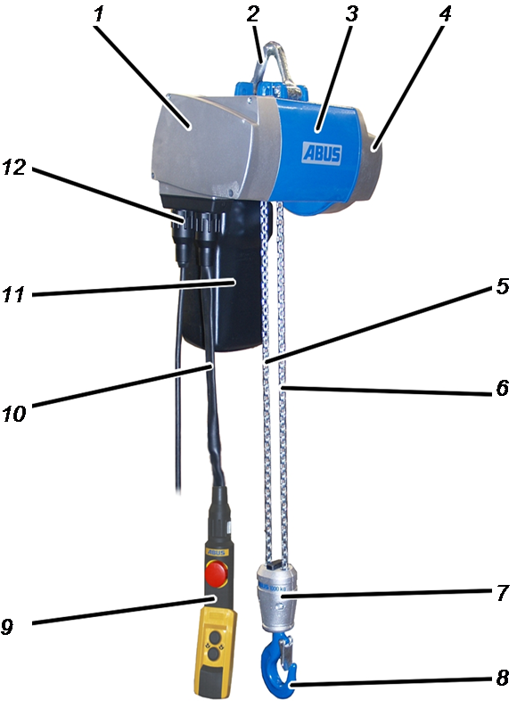 Description of the device
